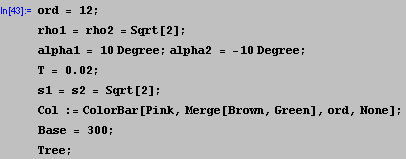 [Graphics:Images/index_gr_108.gif]