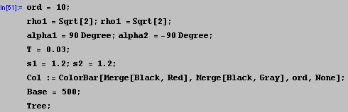 [Graphics:Images/index_gr_110.gif]
