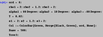 [Graphics:Images/index_gr_128.gif]