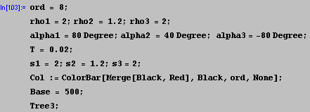 [Graphics:Images/index_gr_130.gif]