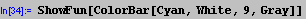 [Graphics:../Images/index_gr_97.gif]