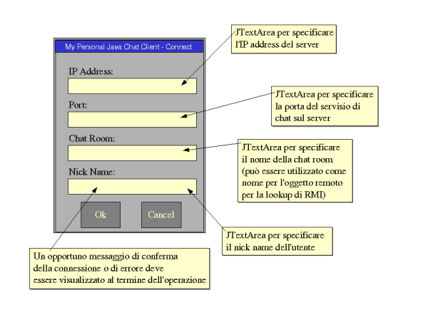 Image /~baldoni/didattica/aa0203/ProgInRete/ProgettoLabPiR0203/Immagini/dylog_connessione_small.png