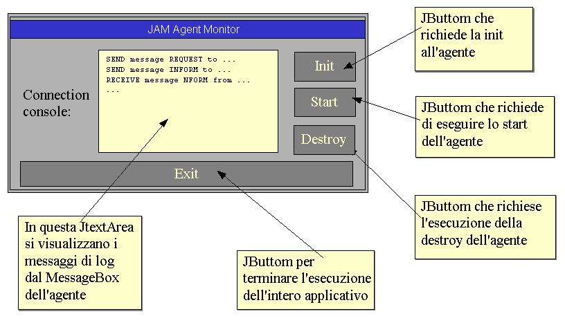 Image interfaccia-Agent.png
