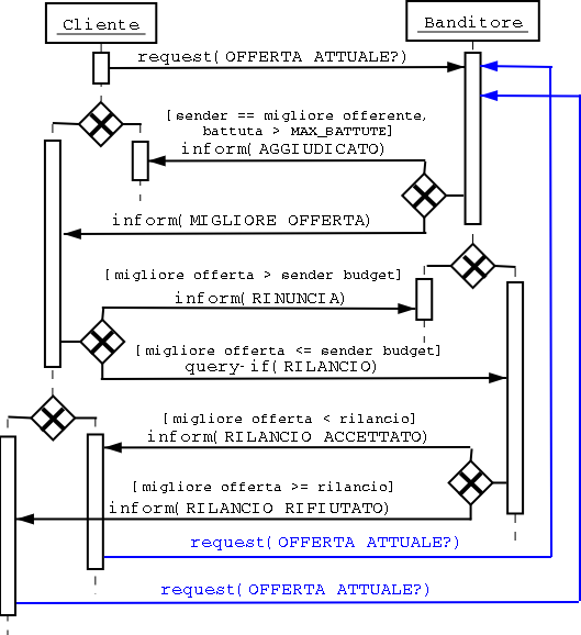 Image sequence-diagram_4.png