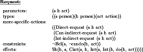 \begin{figure}
{\footnotesize
\noindent
\noindent
{\bf \underline{Request:}}

\m...
 ...:& Sh(h, s, Cint(s, h, Int(s, Int(h, do(h, act)))))\\ \end{tabular}}\end{figure}