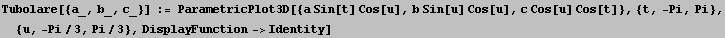 Tubolare[{a_, b_, c_}] := ParametricPlot3D[{a Sin[t] Cos[u], b Sin[u] Cos[u], c Cos[u] Cos[t]}, {t, -Pi, Pi}, {u, -Pi/3, Pi/3}, DisplayFunction->Identity]