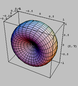 [Graphics:../HTMLFiles/index_7.gif]