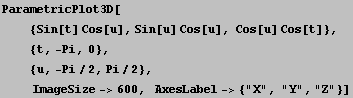 ParametricPlot3D[<br />     {Sin[t] Cos[u], Sin[u] Cos[u], Cos[u] Cos[t]}, ...  ImageSize->600,   AxesLabel-> {"X", "Y", "Z"}]