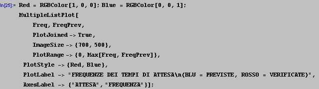[Graphics:Images/index_gr_32.gif]