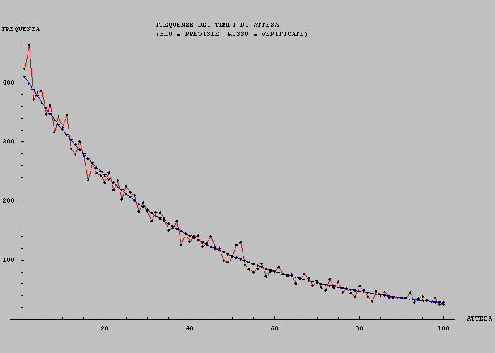 [Graphics:Images/index_gr_33.gif]