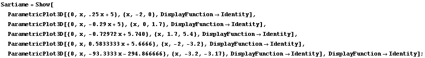 RowBox[{RowBox[{Sartiame, =, RowBox[{Show, [, , RowBox[{ParametricPlot3D[{0, x, .25x + ... , }}], ,, DisplayFunctionIdentity}], ]}], ,, DisplayFunctionIdentity}], ]}]}], ;}]