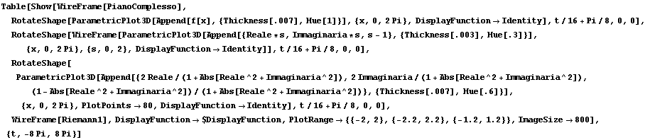 RowBox[{Table, [, RowBox[{RowBox[{Show, [, RowBox[{WireFrame[PianoComplesso], ,, , Rot ... RowBox[{-, 1.2}], ,, 1.2}], }}]}], }}]}], ,, ImageSize800}], ]}], ,, {t, -8Pi, 8Pi}}], ]}]