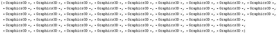 {⁃Graphics3D⁃, ⁃Graphics3D⁃, ⁃Graphics3D⁃, ⁃Graphics ... 9;Graphics3D⁃, ⁃Graphics3D⁃, ⁃Graphics3D⁃, ⁃Graphics3D⁃}