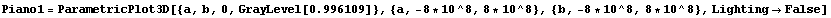 RowBox[{Piano1, =, RowBox[{ParametricPlot3D, [, RowBox[{RowBox[{{, RowBox[{a, ,, b, ,, 0, ,, R ... , }}], ,, {a, -8 * 10^8, 8 * 10^8}, ,, {b, -8 * 10^8, 8 * 10^8}, ,, LightingFalse}], ]}]}]