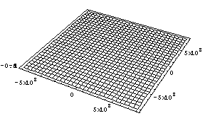 [Graphics:../HTMLFiles/index_290.gif]