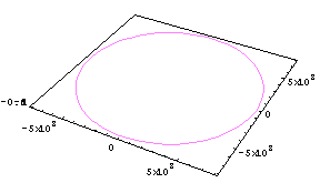 [Graphics:../HTMLFiles/index_305.gif]
