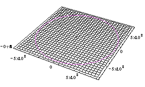 [Graphics:../HTMLFiles/index_308.gif]