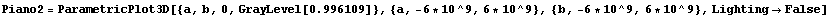 RowBox[{Piano2, =, RowBox[{ParametricPlot3D, [, RowBox[{RowBox[{{, RowBox[{a, ,, b, ,, 0, ,, R ... , }}], ,, {a, -6 * 10^9, 6 * 10^9}, ,, {b, -6 * 10^9, 6 * 10^9}, ,, LightingFalse}], ]}]}]