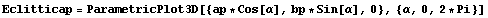 Eclitticap = ParametricPlot3D[{ap * Cos[α], bp * Sin[α], 0}, {α, 0, 2 * Pi}]