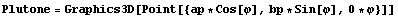 Plutone = Graphics3D[Point[{ap * Cos[φ], bp * Sin[φ], 0 * φ}]]