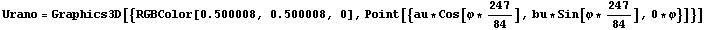 RowBox[{Urano, =, RowBox[{Graphics3D, [, RowBox[{{, RowBox[{RowBox[{RGBColor, [, RowBox[{0.500 ... ], ]}], ,, Point[{au * Cos[φ * 247/84], bu * Sin[φ * 247/84], 0 * φ}]}], }}], ]}]}]
