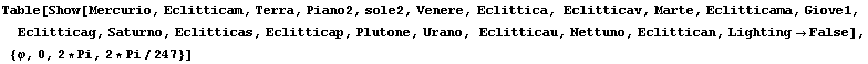 Table[Show[Mercurio, Eclitticam, Terra, Piano2, sole2, Venere, Eclittica, Eclitticav, Marte, E ... , Urano, Eclitticau, Nettuno, Eclittican, LightingFalse], {φ, 0, 2 * Pi, 2 * Pi/247}]