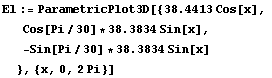 RowBox[{El, :=, RowBox[{ParametricPlot3D, [, RowBox[{RowBox[{{, RowBox[{RowBox[{38.4413, Cos[x ... , ,, , RowBox[{-Sin[Pi/30], *, 38.3834, Sin[x]}]}], , }}], ,, {x, 0, 2Pi}}], ]}]}]