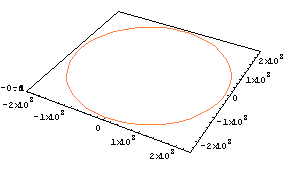 [Graphics:../HTMLFiles/index_93.gif]