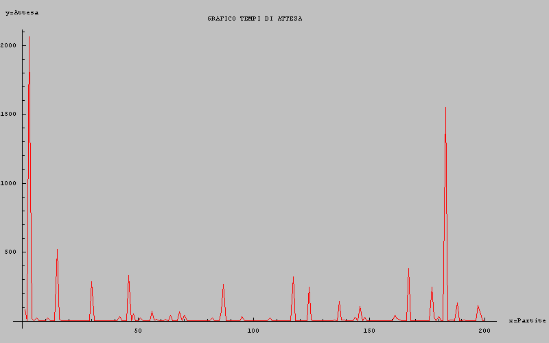 [Graphics:Images/index_gr_14.gif]