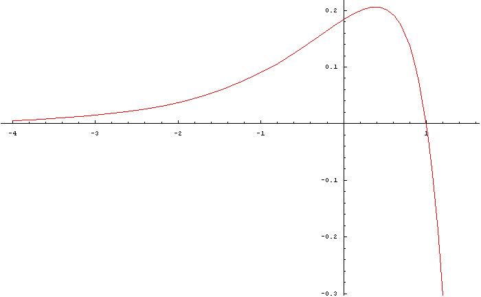 [Graphics:../Images/index_gr_22.gif]