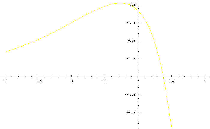 [Graphics:../Images/index_gr_32.gif]