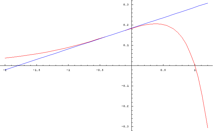 [Graphics:../Images/index_gr_54.gif]