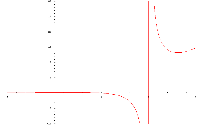 [Graphics:../Images/index_gr_6.gif]