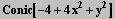 Conic[-4 + 4x^2 + y^2]