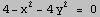 4 - x^2 - 4 y^2 = 0