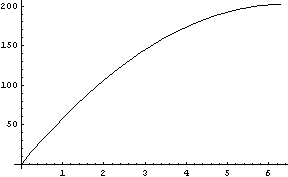 [Graphics:../Images/index_gr_49.gif]