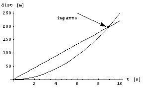 [Graphics:../Images/index_gr_18.gif]