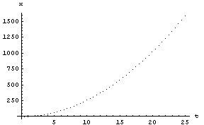 [Graphics:../Images/index_gr_46.gif]