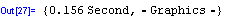 [Graphics:../Images/index_gr_47.gif]
