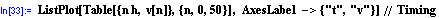 [Graphics:../Images/index_gr_52.gif]