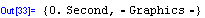[Graphics:../Images/index_gr_54.gif]