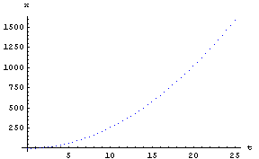 [Graphics:../Images/index_gr_56.gif]
