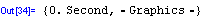 [Graphics:../Images/index_gr_57.gif]