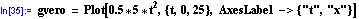 [Graphics:../Images/index_gr_58.gif]