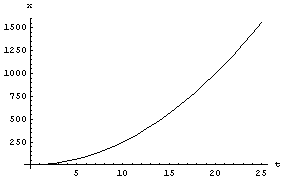 [Graphics:../Images/index_gr_59.gif]