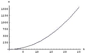 [Graphics:../Images/index_gr_62.gif]