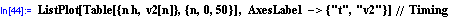 [Graphics:../Images/index_gr_65.gif]