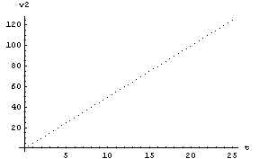 [Graphics:../Images/index_gr_66.gif]