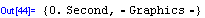 [Graphics:../Images/index_gr_67.gif]