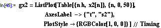 [Graphics:../Images/index_gr_68.gif]